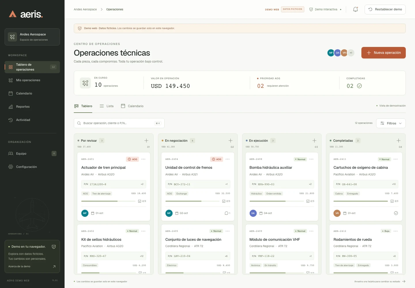 Tablero de AERIS con operaciones, prioridades y responsables de ejemplo; todos los datos son ficticios