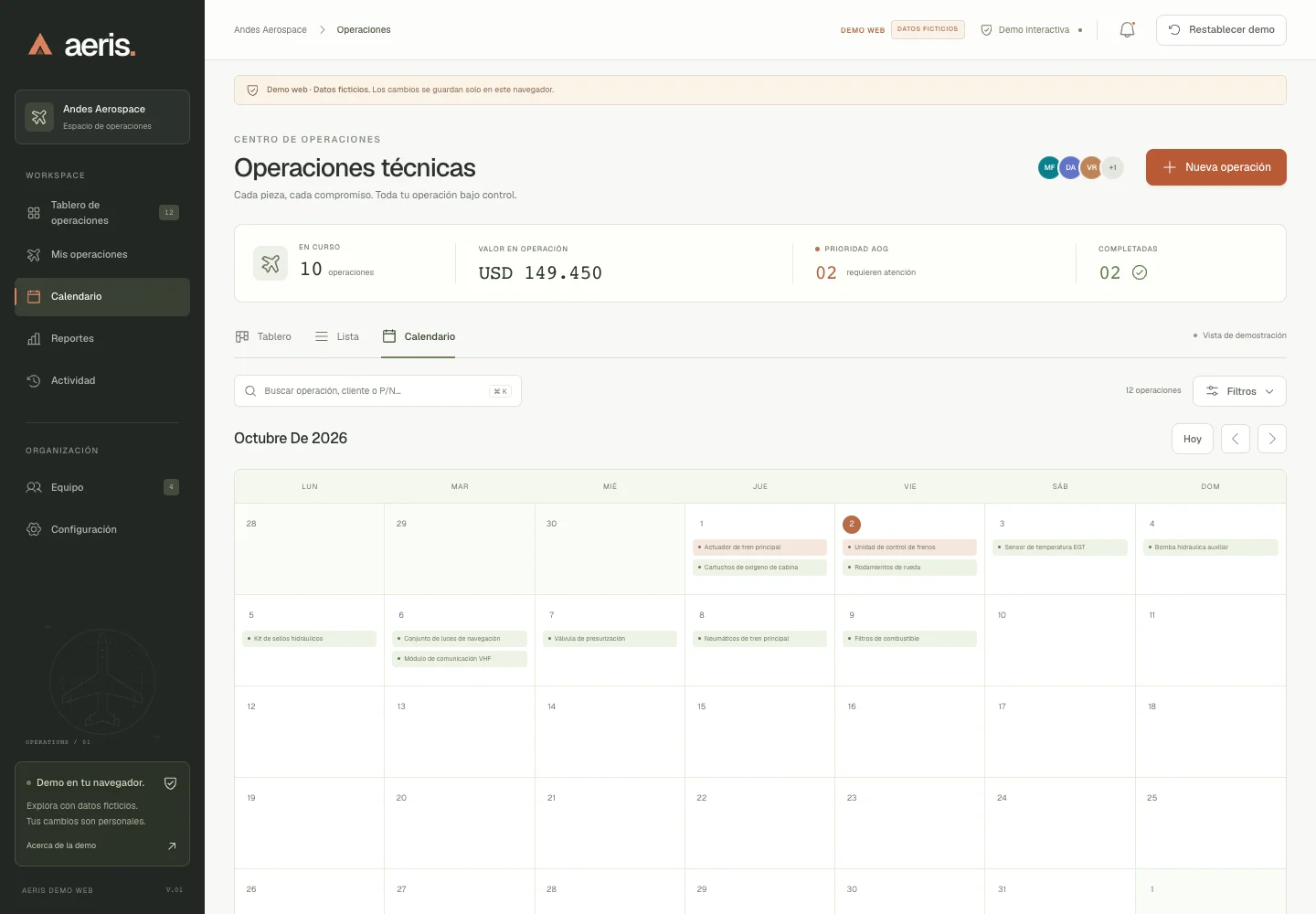 Calendario real de solicitudes de AERIS; datos ficticios